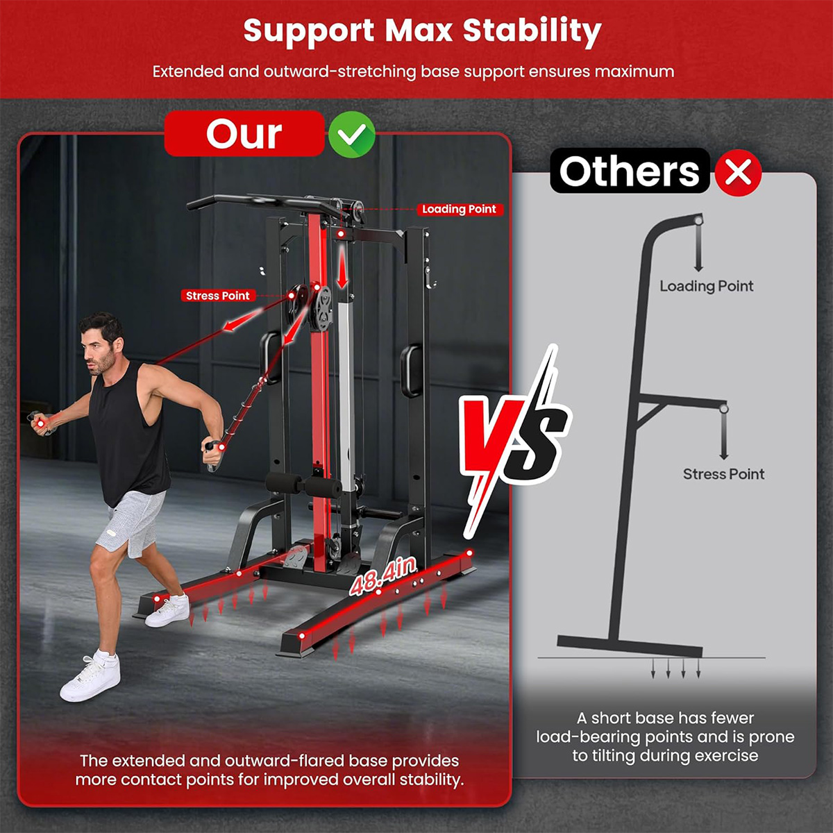 Pooboo Home Gym Machine - Sist - Home Gym All In One recensione e prezzo