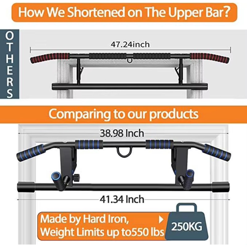 Barra per trazioni da porta mu - Home Gym Trainer recensione e prezzo